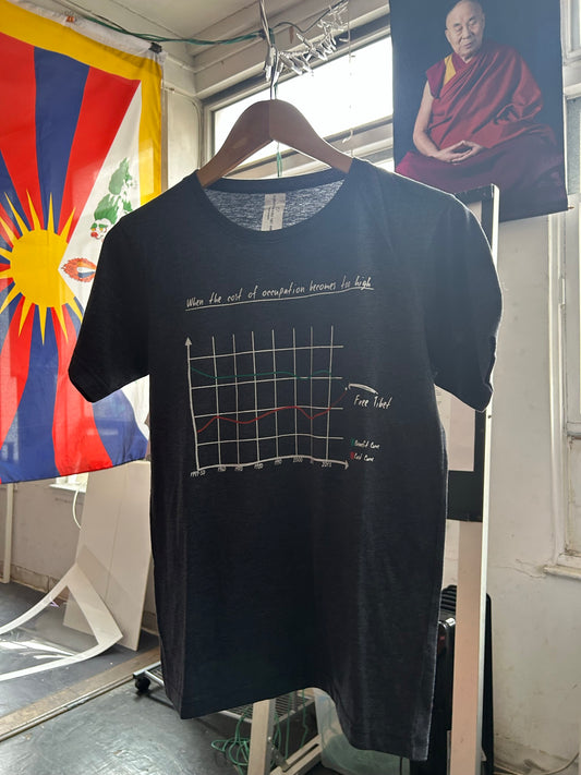 Cost of Occupation Tee - Dark Grey [Kids]